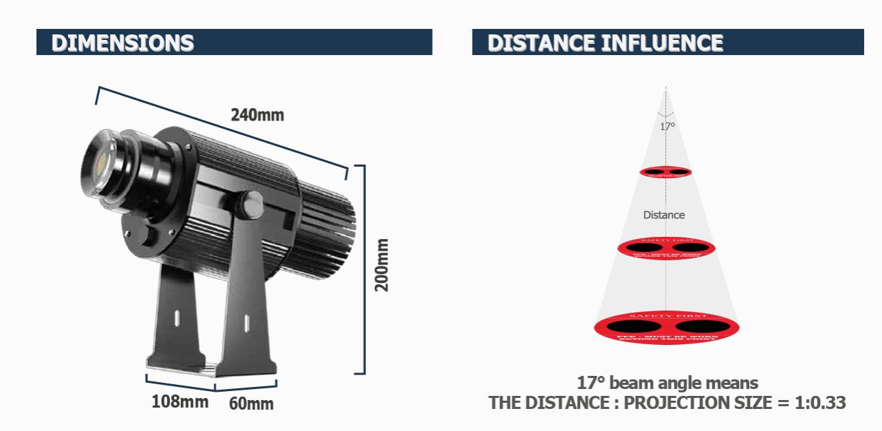 WOLTOR VP-35 Distance Influence Chart
